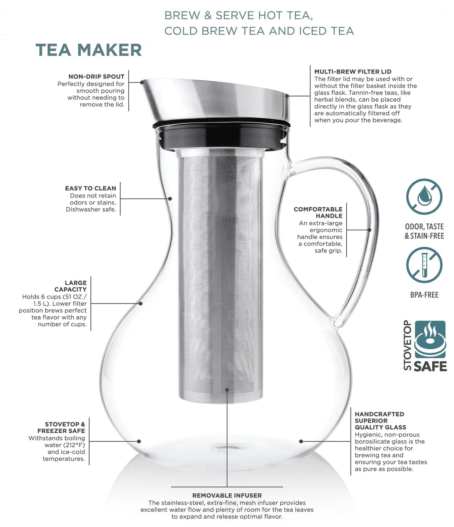 Multi-Brew 3-in-1 Glass Tea Maker